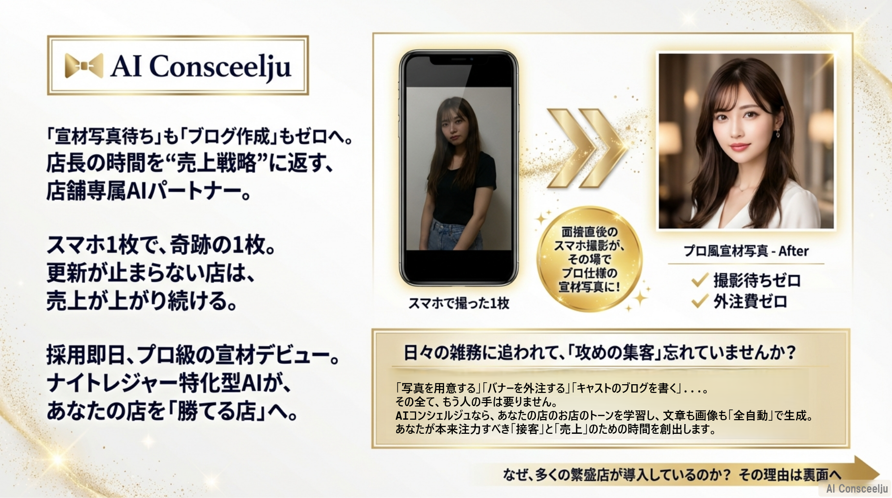 【AIコンシェルジュ】初回1か月デモアカウントお試し可能！